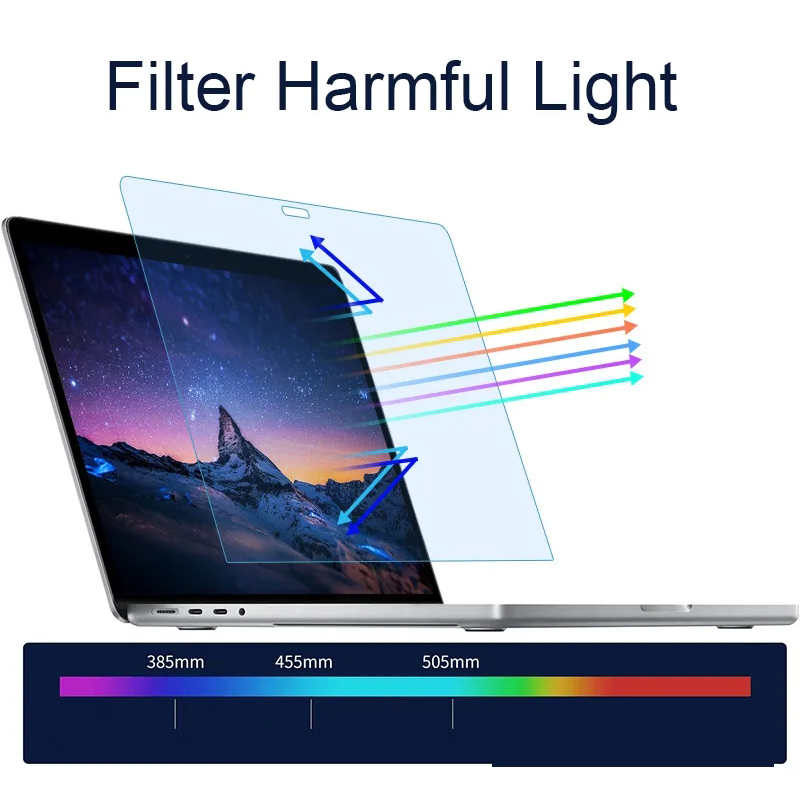 Terbaru anti-cahaya biru pelin - Matte Anti Glare Screen Protector ulasan dan harga
